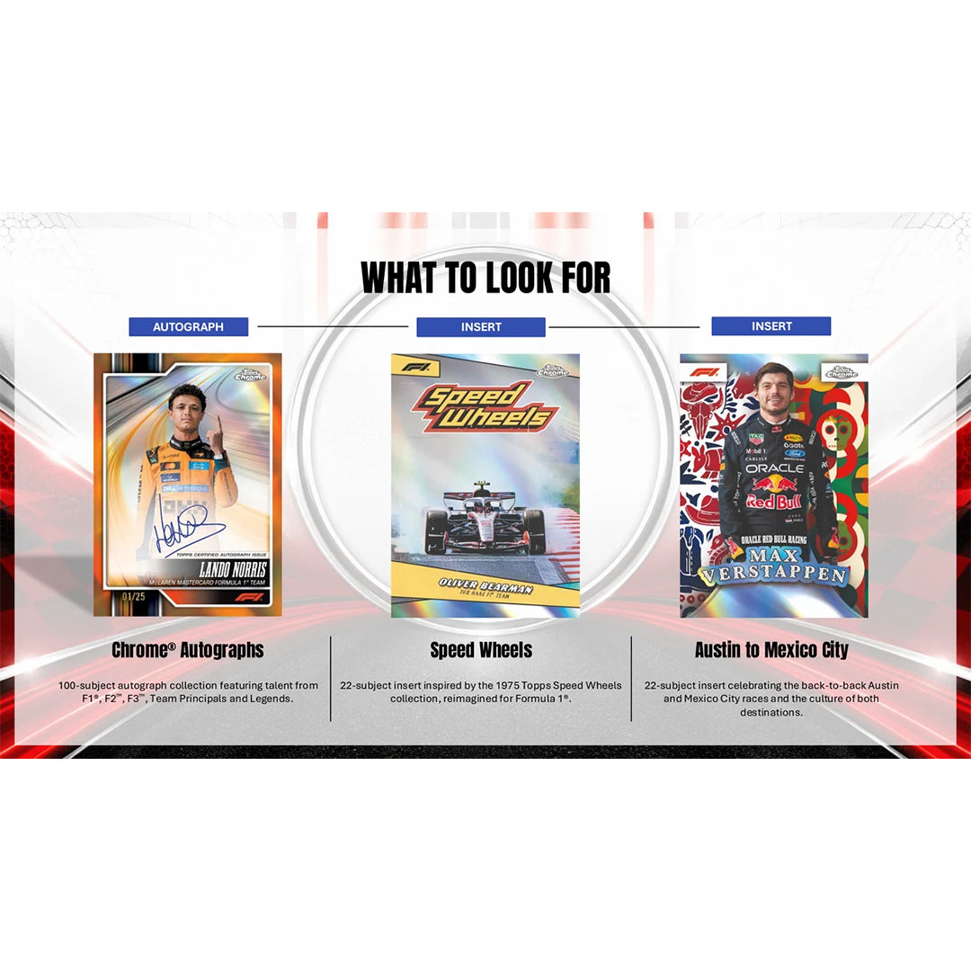 Topps Chrome Formula 1 2026 - Value Box